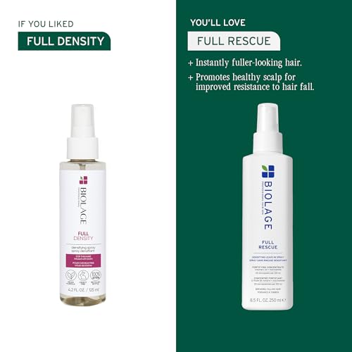 Biolage Full Rescue Densifying Leave-In Spray for Fine Hair, 8.5 fl oz