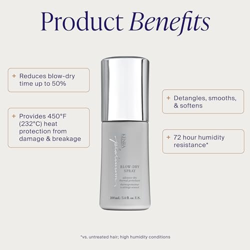 Kenra Platinum Blow-Dry Spray 3.4 Fl Oz Heat Protectant & Detangler - Medium to Coarse Hair