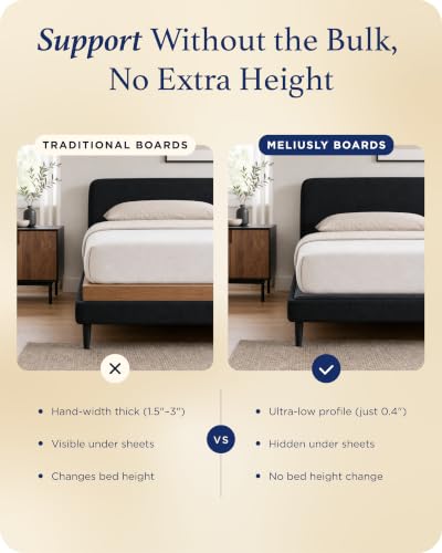 Meliusly Twin Size Bunkie Board Support - Grey, 38x75 Inches, Under Mattress Foundation