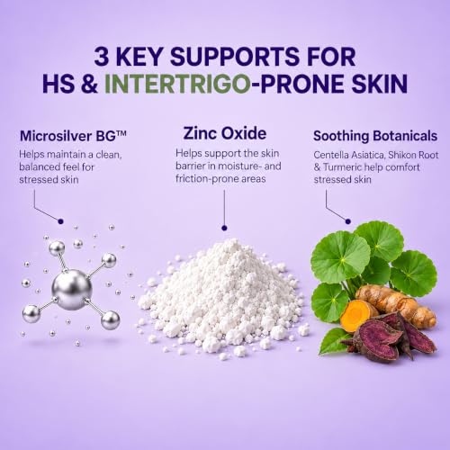 Hidradenitis Suppurativa & Intertrigo Relief Balm 2 Ounce Pack of 2 - Soothing Skin Care for Friction & Moisture Prone Areas