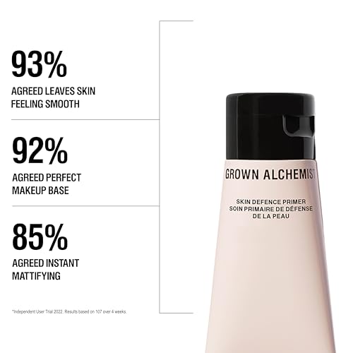 Grown Alchemist Women's Defense Primer - Skin-Perfecting Makeup & Skincare, 1.6oz