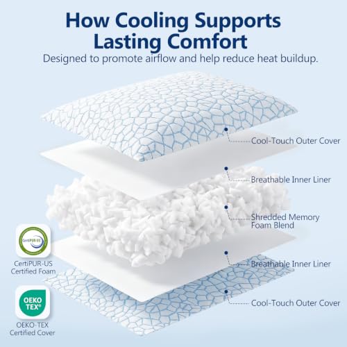 QUTOOL Cooling Pillows Set of 2 Queen Blue Ice Plus Adjustable Support Sleep Aid
