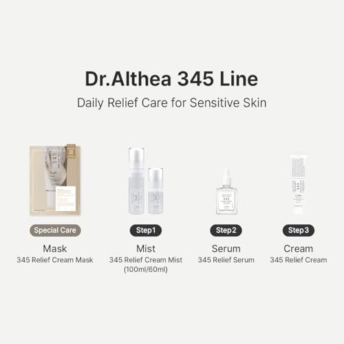 Dr.Althea 345 Relief Cream 1.69 Fl Oz - Moisturizer for Sensitive Skin, Blemish & Dark Spot Treatment (Pack of 1)