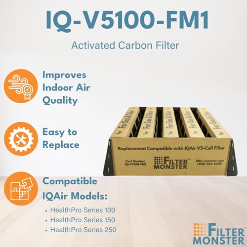 Replacement Air Filter for IQAir V5-Cell Gas & Odor Filter - Compatible with HealthPro Series - Variation of Compatible V5 Cell