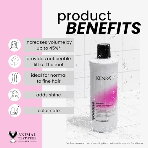 Kenra Volume Shampoo 10.1 Fl Oz - Adds Bounce & Fullness, Color Safe, Fine to Normal Hair