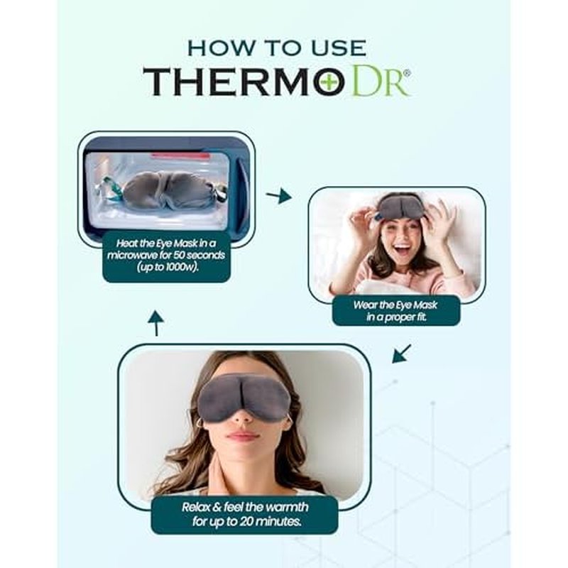 Microwavable Heated Eye Mask for Dry Eyes - Warm Eye Compress with Soft Fleece, Cleaned Wheat & Elasticated Strap - Relaxing Hot Eye Compress for Headaches, Sinus, Sore Cheeks, Tension