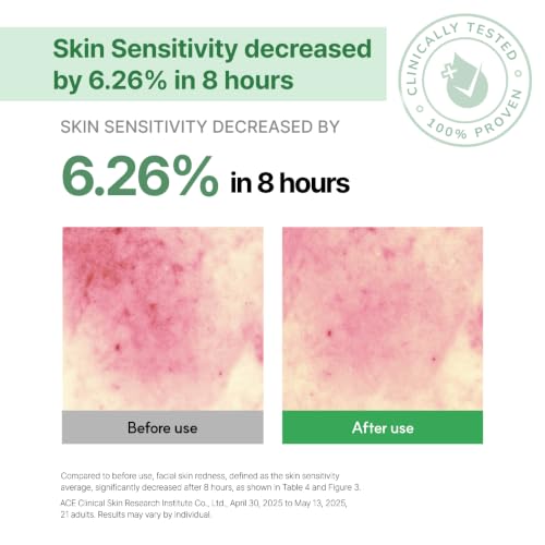 Calming Spot Gel for Sensitive Skin with AHA BHA PHA LHA - 0.35 fl oz