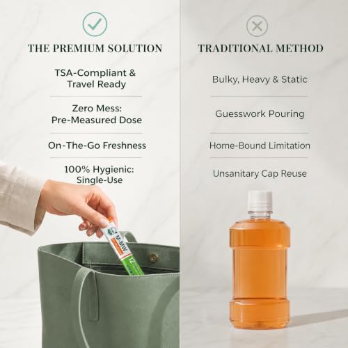 Travel Size Alcohol-Free Mouthwash Packets - Fresh Breath 100 Count - Green Variation