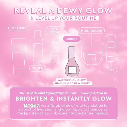 Glow Recipe Mini Niacinamide Dew Drops Facial Serum & Illuminating Makeup Primer (15 ml) + Mini Watermelon Glow PHA + BHA Facial Toner & Pore Minimizer with Hyaluronic Acid (40 ml)