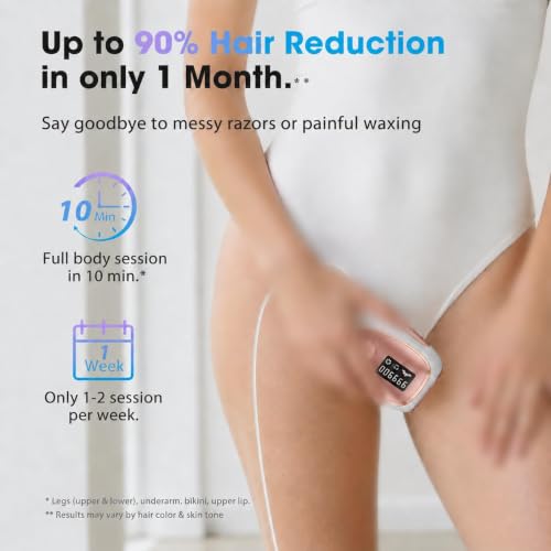Oreeth At-Home IPL Laser Hair Removal Device - Off White, Painless & Fast