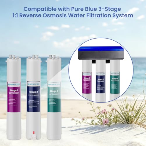 Reverse Osmosis Water Filter Cartridges Set for Pure Blue System - 4 Pack