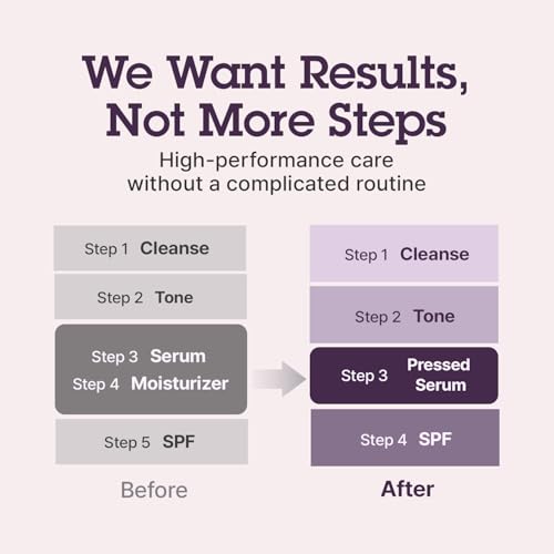 BLITHE Pressed Serum Tundra Chaga With Peptide & Collagen | Korean Moisturizer | Anti Aging Cream & Skin Tightening Cream for Face | Formula for an Instant Face Lift, 1.68 fl oz