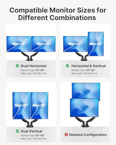 HUANUO FlowLift Dual Monitor Stand 13–32" Full Motion w/ C-Clamp or Grommet, 75x75/100x100 VESA, 4.4–19.8 lb per arm - Black / 1