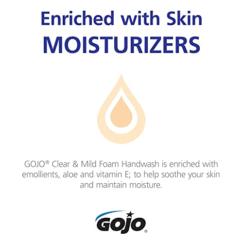 GOJO Clear & Mild Foam Handwash, Fragrance Free, EcoLogo Certified, 1250 mL Foam Soap Refill ADX-12 Push-Style Dispenser (Pack of 3) - 8811-03