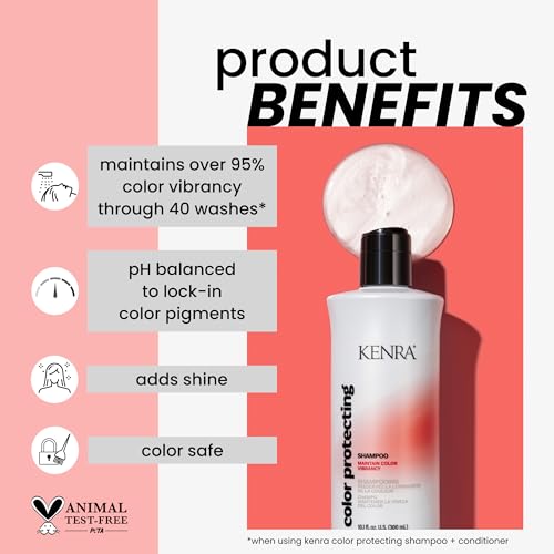 Kenra Color Protecting Shampoo 10.1 Fl Oz | Color Safe & Shine Enhance | Pack of 1