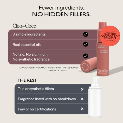 Cleo+Coco 88oz Natural Dry Shampoo & Body Deodorant Powder Pack of 2 - Grapefruit Bergamot