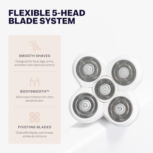 Freebird BodySmooth Rotary Blade Refill for Sensitive Skin, 5 Contouring Heads