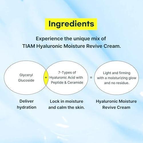 Hydrating Face Moisturizer with Hyaluronic Acid, Peptides & Ceramides – 1.69 fl oz