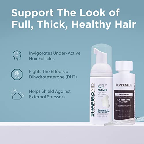 Shapiro MD Hair Growth Experts Men's Regrowth Travel Kit 3.69 Fl Oz
