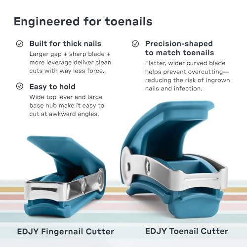 EDJY Toenail Clippers - Sharp Single Blade Nail Trimmers with Safety Stop