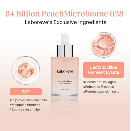 Peach Microbiome EGF Serum for Skin - Niacinamide & Probiotics, 1.01oz - Sensitive Skin