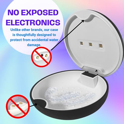 UV Sanitizer Retainer Case Black - Rechargeable Mouth Guard & Dental Braces Storage