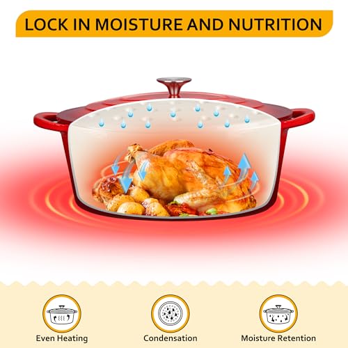 7.5 Qt Red Enameled Cast Iron Dutch Oven with Lid - Multipurpose Cookware