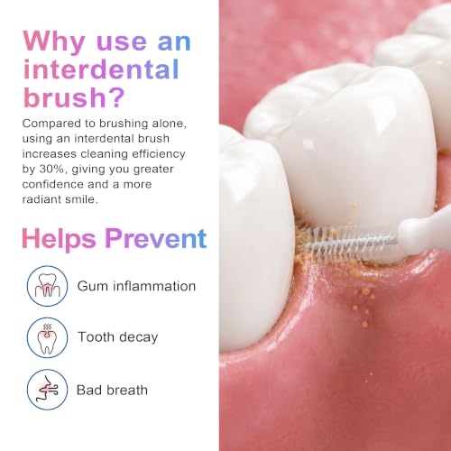 Interdental Brushes for Tight Gaps - 4 Boxes / 20 Pieces, Angled Dental Cleaners for Braces & Back Teeth
