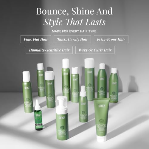 Volumizing Hair Mousse for Long-Lasting Blowouts - 5 oz