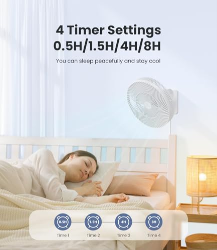 LEMOSTAR 12-Inch Wall Mounted Fan with Remote Control, 90° Oscillation, 4 Speed Settings, Timer, Adjustable Tilt - White