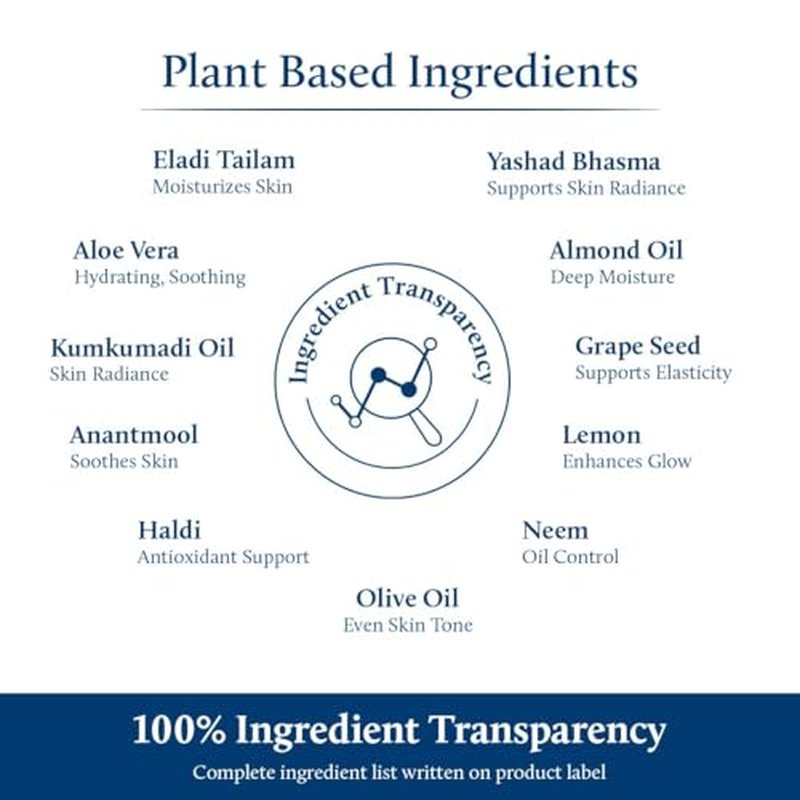 Blue Nectar Eladi Outdoor Day Face Cream for Men | Daily Moisturizer for Pollution Defense & Outdoor-Exposed Skin | Nourishing Men¡¯s Face Cream for Oily & Dry Skin (19 Herbs, 1.7 Oz)