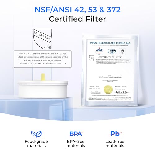 10-Cup Glass Water Filter Pitcher with 3 Replaceable NSF Certified Filters