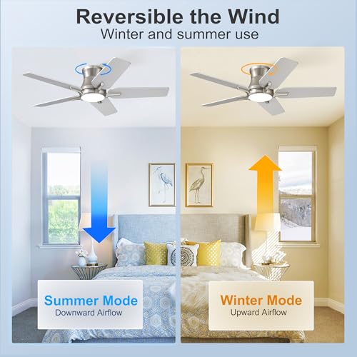 42 Inch Ceiling Fan with Lights and Remote, Reversible Flush Mount Low Profile Fan - Brushed Nickel