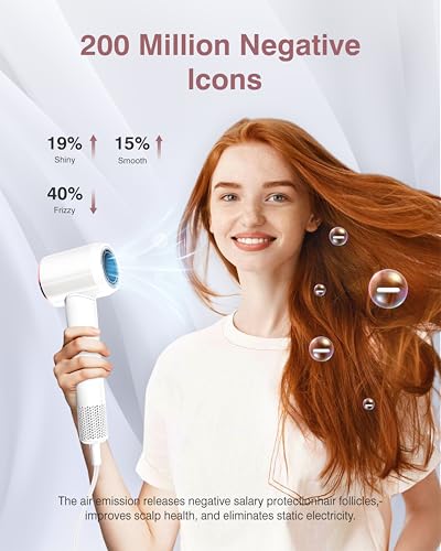Grano Care White Professional High-Speed Ionic Hair Dryer 160,000 RPM