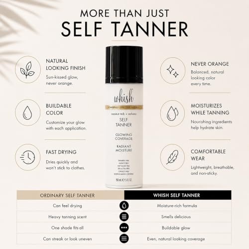 Whish Gradual Self Tanner Lotion with Aloe & Shea Butter - Coconut Milk & Verbena Variation