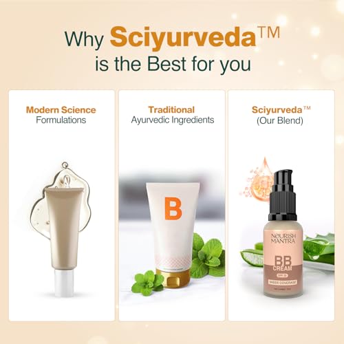 Nourish Mantra BB Cream with SPF 25 | Best For No-Makeup-Makeup Look | Enriched with Niacinamide & Aloe Vera | Suits All Skin Types | For Women | 15 ml