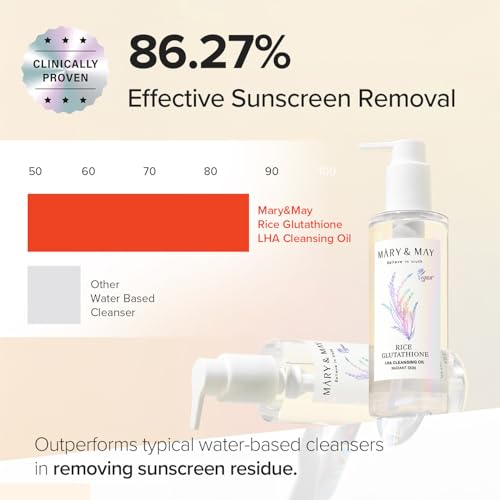 Rice Glutathione LHA Cleansing Oil for Face & Pores - 6.76 fl oz