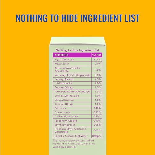 Good Molecules 3.4 Fl Oz Daily Moisturizer Pack - Lightweight, Non-Greasy Face Cream with Shea & Hyaluronic Acid
