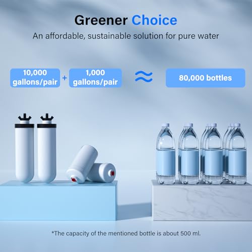 Purewell 8-Stage NSF-Certified Water Purification Set - White Large Variant