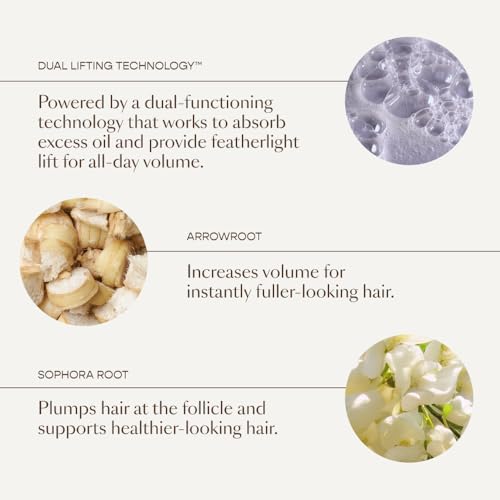 Volumizing Shampoo for Fine Hair - Vegan & Color Safe, 8oz