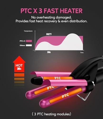 Farery Mini 3 Barrel Hair Waver - Pink Beach Wave Curling Iron for Short Hair, 1/2 Inch Ceramic Crimper, Travel Dual Voltage with Pouch