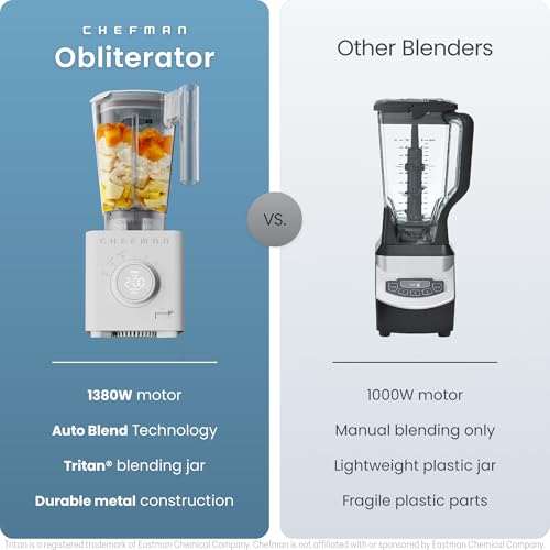 Chefman Concrete Power Blender 48oz Countertop Smoothie & Ice Crusher