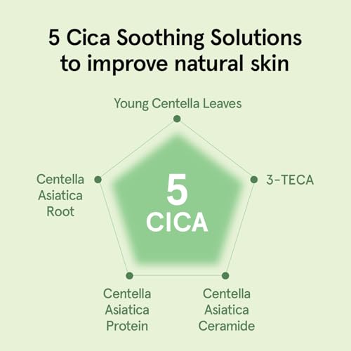 Cica B5 Moisturizing Cream for Sensitive Skin - Hydrating Barrier Repair, 70ml