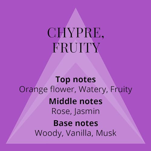 Perfumer's Choice No 2 Sofia Chypre Fruity Eau de Parfum for Women - 2.8 oz - Variation: Sofia / 2.8 Fl Oz