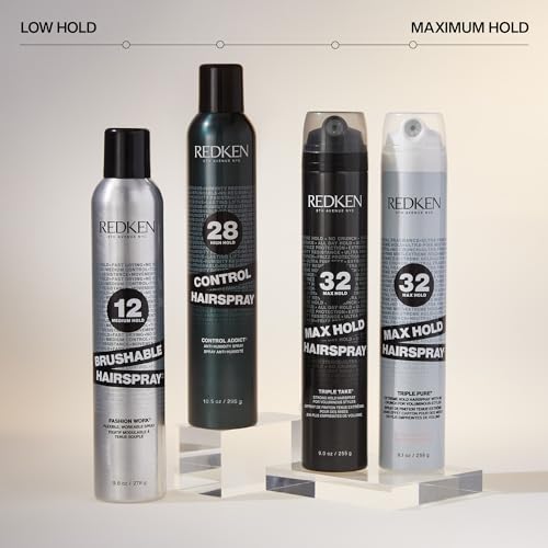 Redken Extreme Max Hold Hairspray 32 oz - All Hair Types, Long-Lasting, Professional-Quality