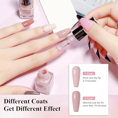Quick Dry Nail Polish Set 24 Colors - Regular Variation of THIS Listing