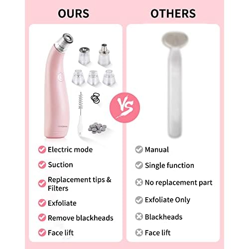 NEWDERMO 2-in-1 Microdermabrasion Machine for Facial, Diamond Microdermabrasion Device USB Rechargeable (Pink) with Microdermabrasion Machine Pro(White)