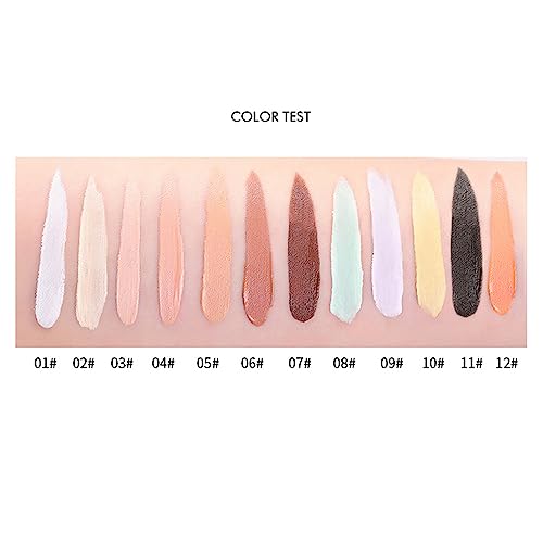 Mallofusa Single Color Face Makeup Concealer Foundation Palette Creamy Moisturizing 0.49oz (Green)