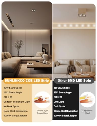 SUNLINKCO COB-CCT Dimmable LED Strip Light 32.8ft, Cuttable, 2300K-6500K, Smart Control