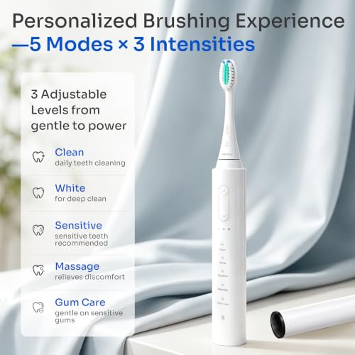 Electric Sonic Toothbrush for Adults with Travel Case - Rechargeable & Waterproof